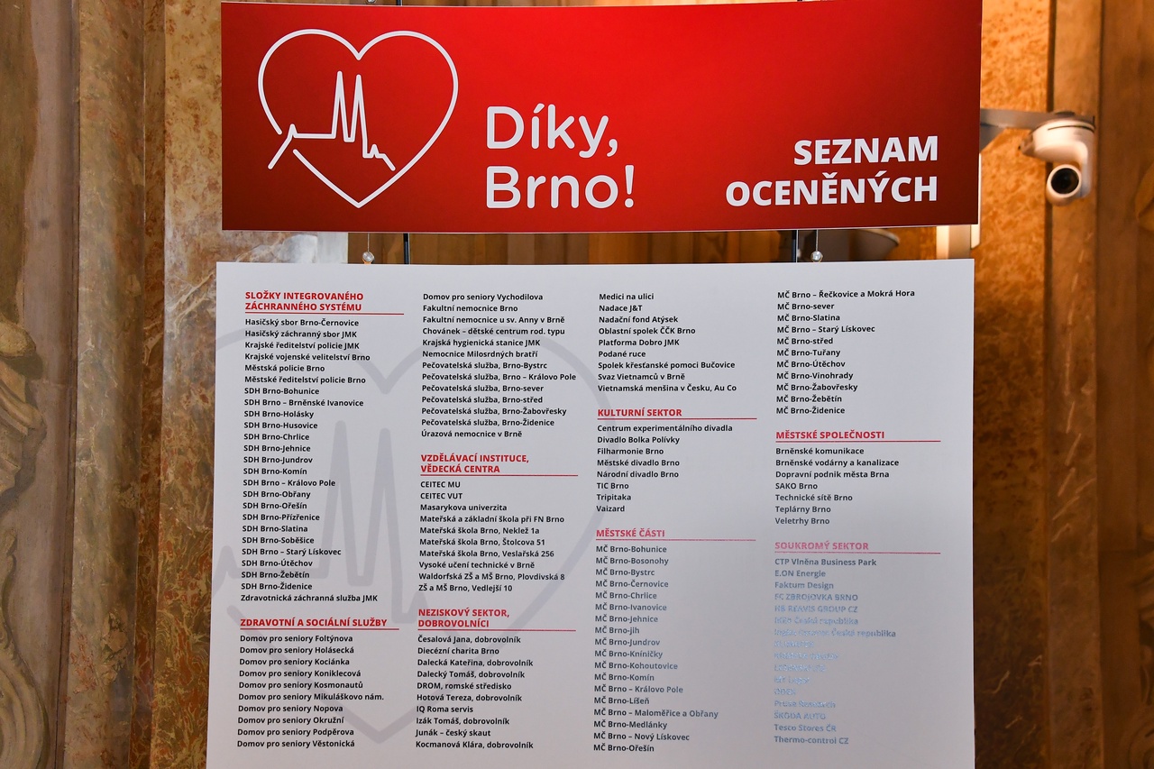 Závěr děkovné kampaně Díky, Brno!